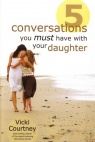 5 Conversations You must Have with your Daughter